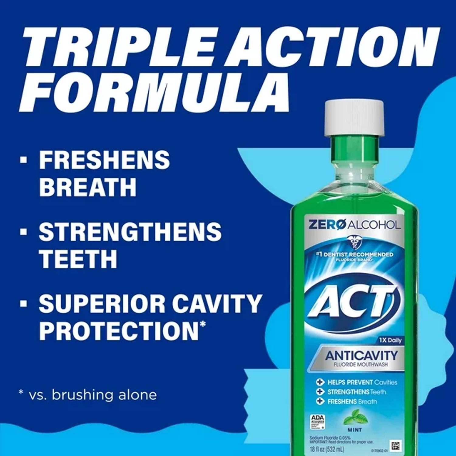 ACT Anticavity Fluoride Mouthwash With Zero Alcohol, Mint, 18 fl. oz - Image 3